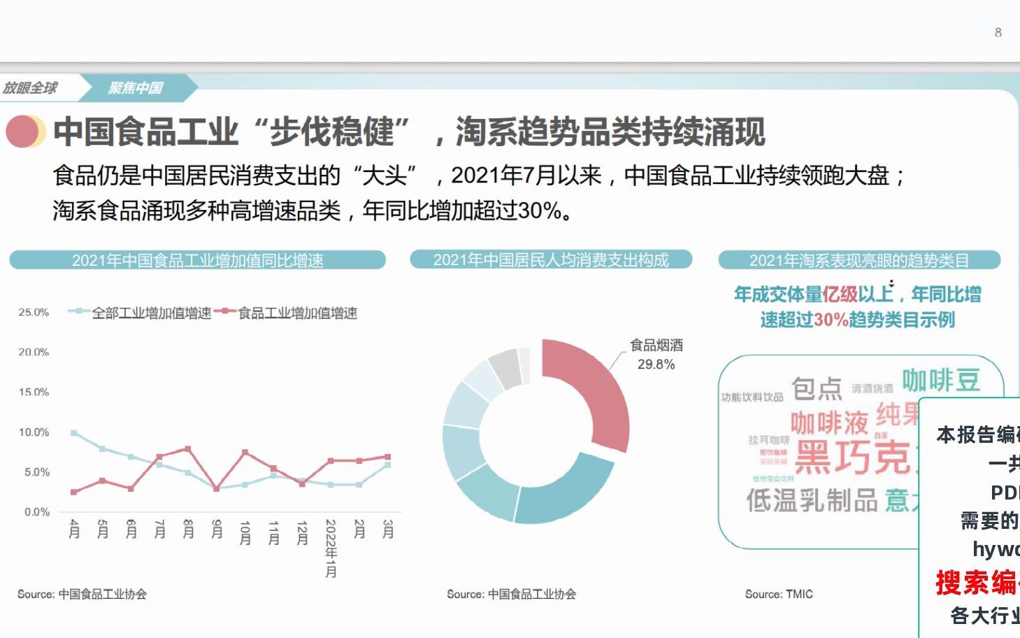 [图]2022中国酒店集团及品牌发展报告,32页,内容完整