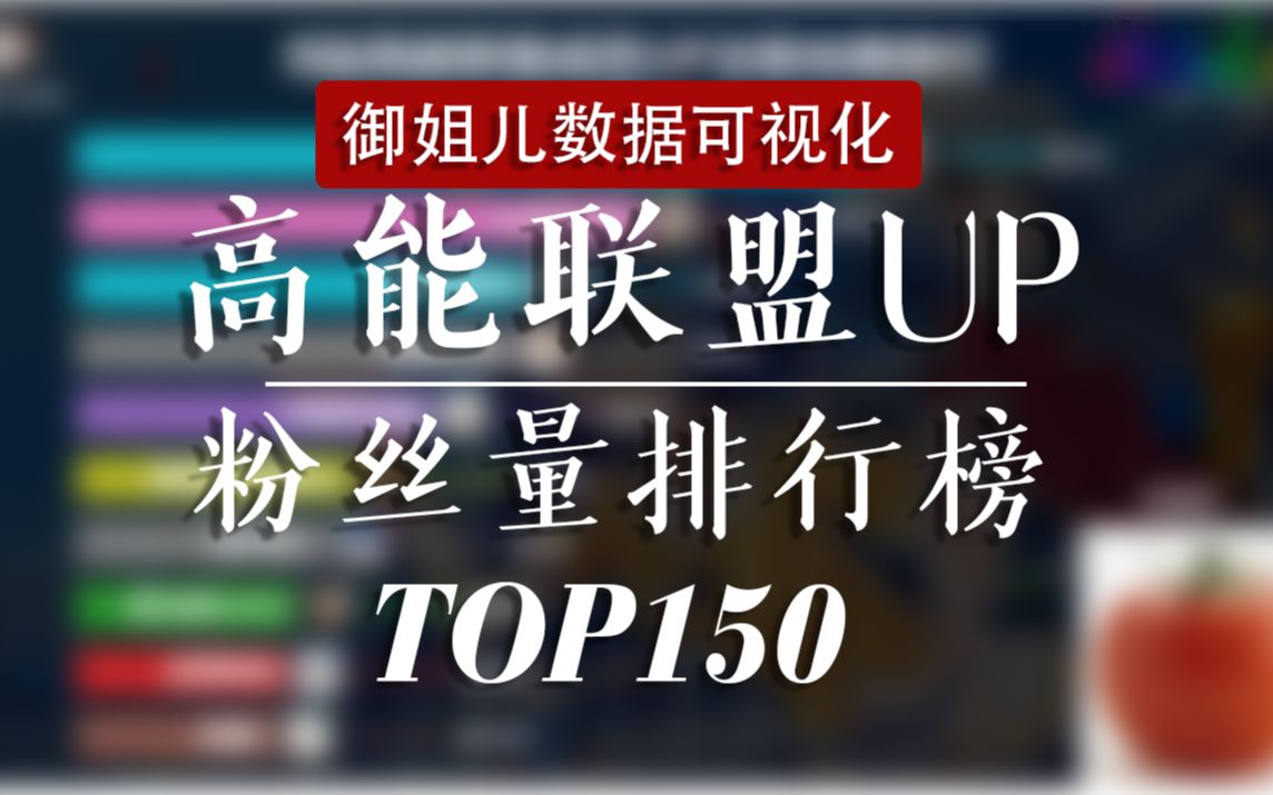 什么是高能联盟成员?高能联盟UP主排行榜top150哔哩哔哩bilibili