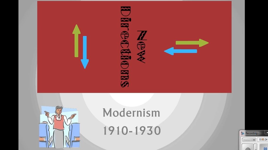 【中英】美国文学 Modernism 现代主义哔哩哔哩bilibili