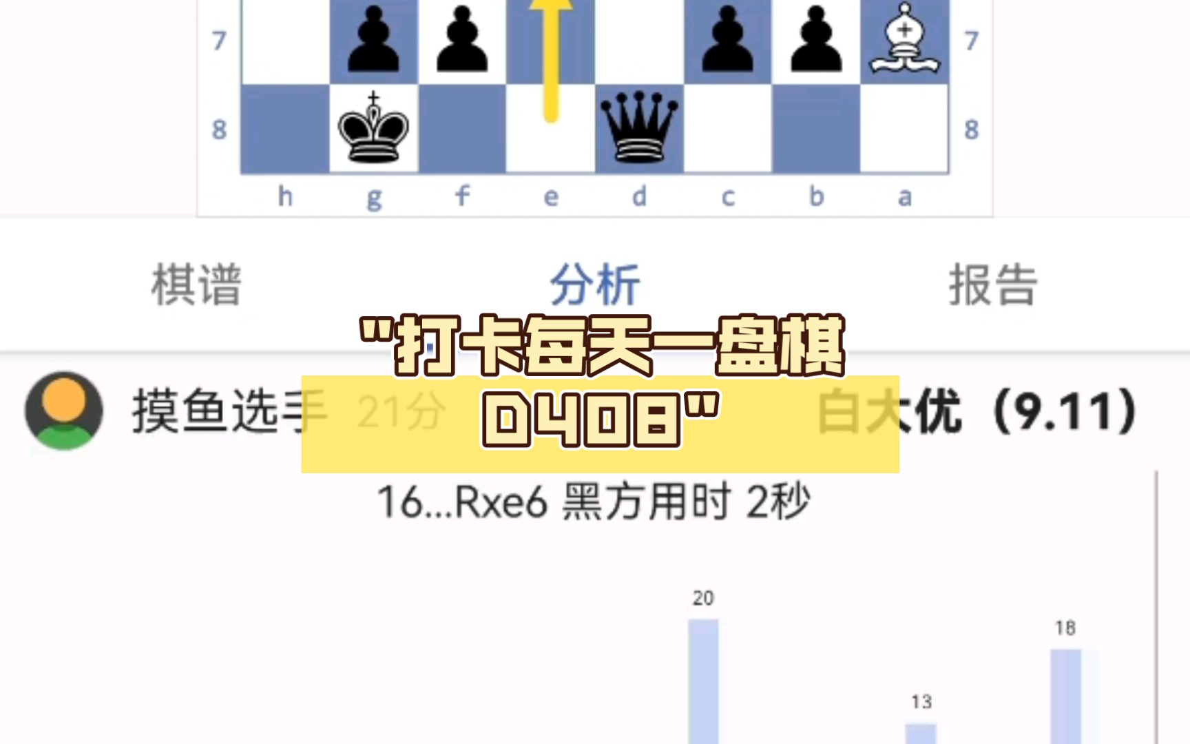 打卡每天一盘棋d408