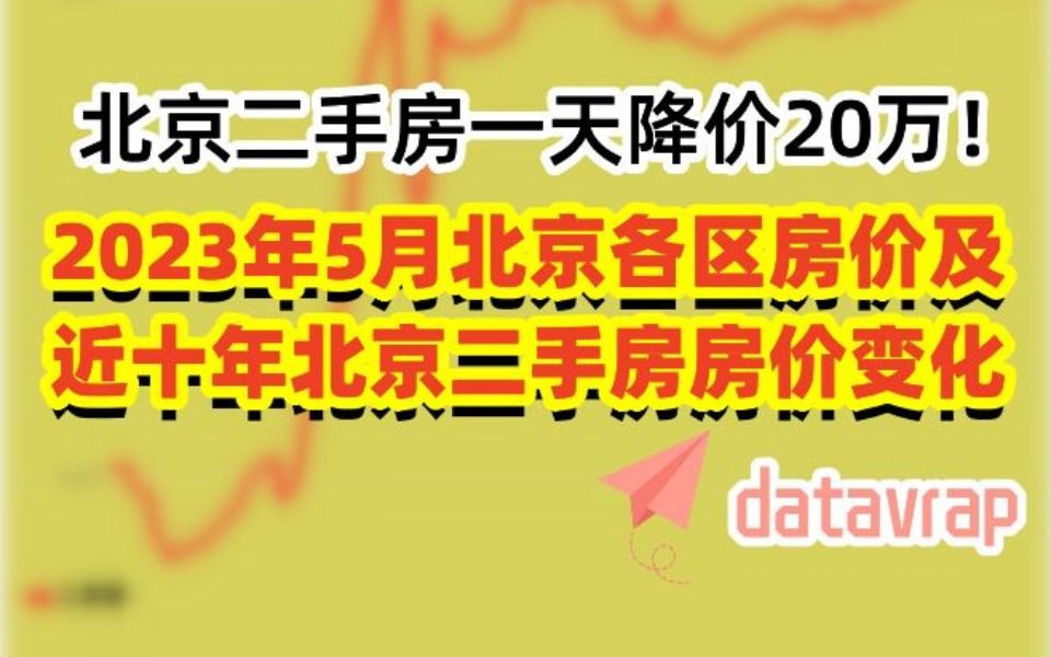 5月北京各区房价及近十年北京二手房房价变化【数据可视化】哔哩哔哩bilibili