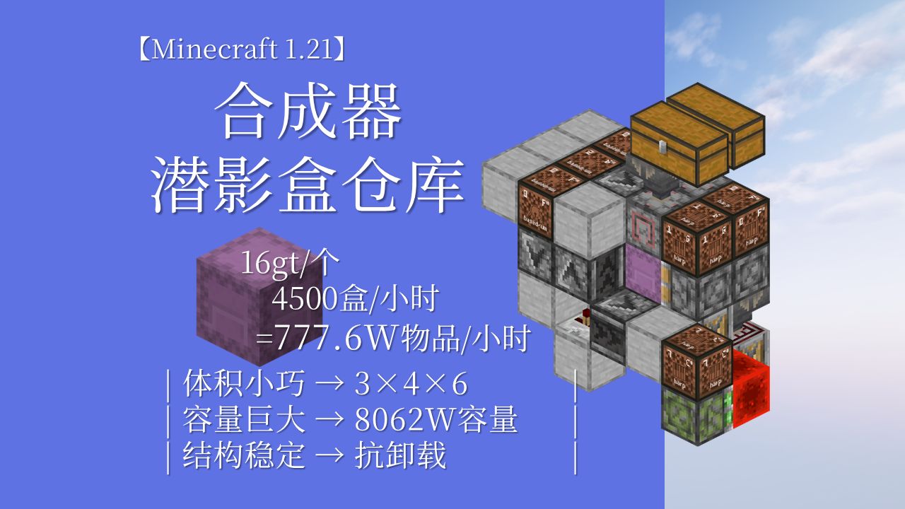 21 合成器潜影盒仓库,支持 777.6w 物品收集
