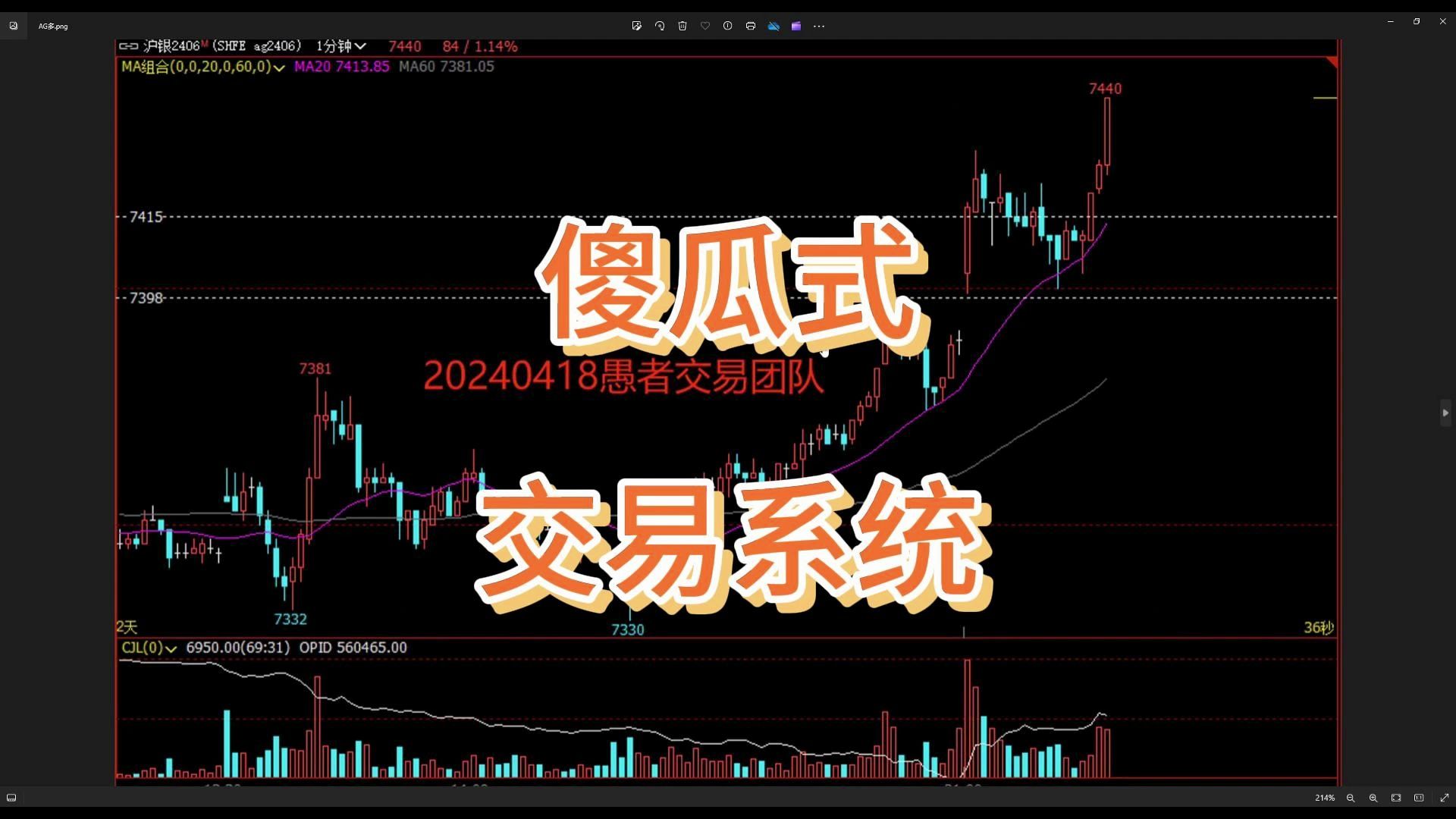 [图]20240418傻瓜式交易系统实盘案例分享