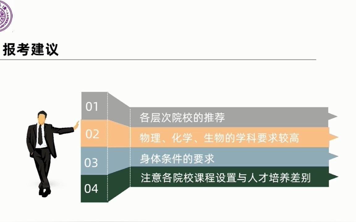 生物制药专业解读06哔哩哔哩bilibili