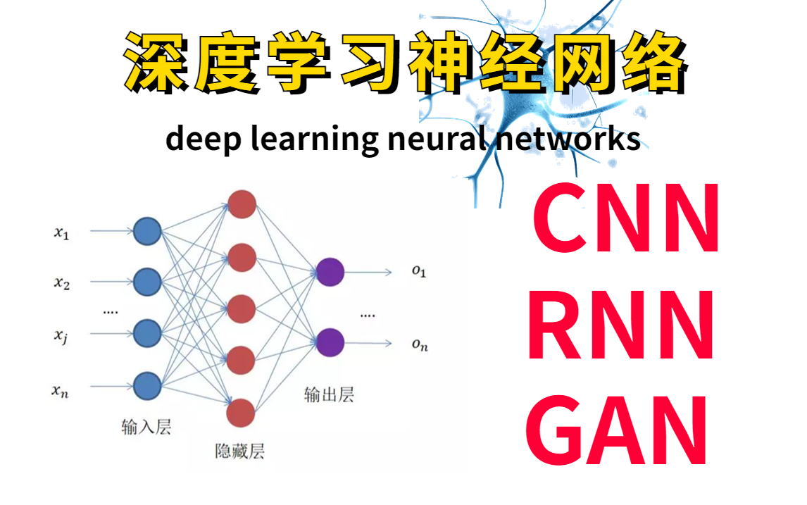 深度学习之神经网络(cnn rnn gan)算法原理 实战,一站式教学让你再也