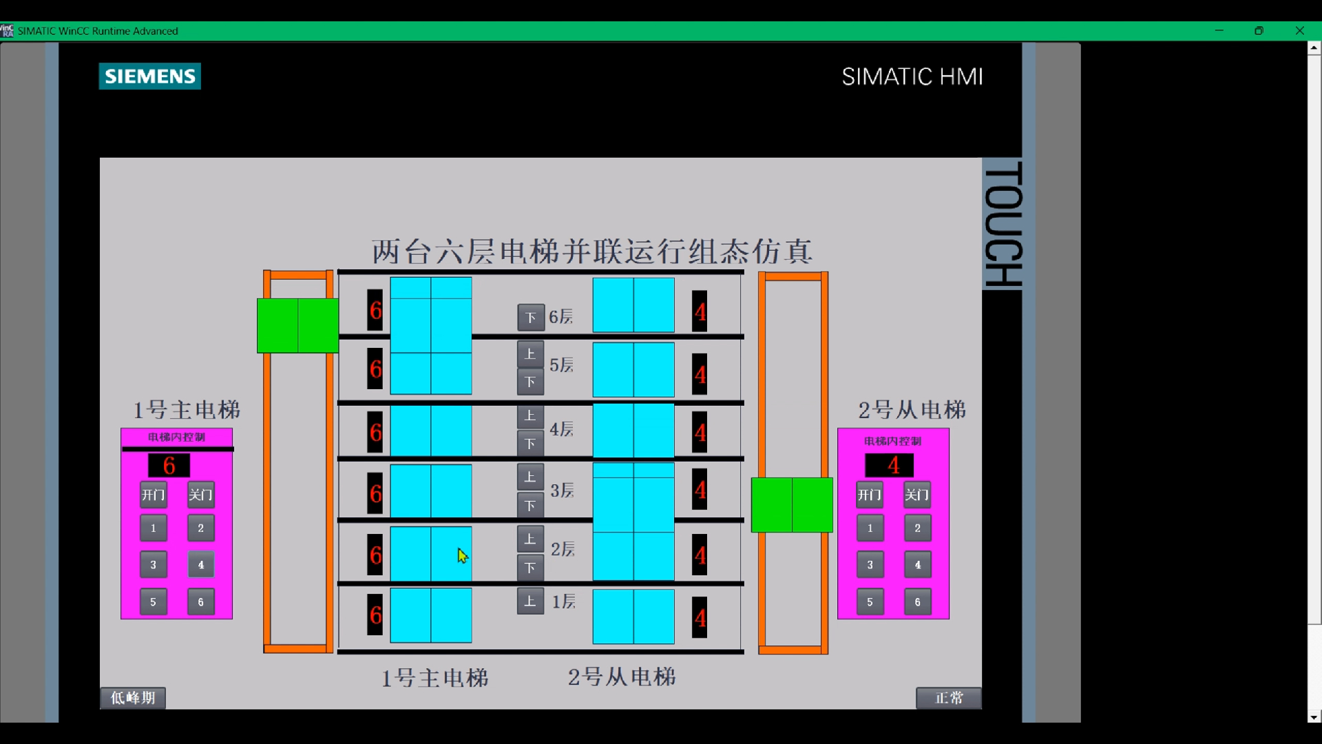 西门子博途仿真plc的双部电梯博图plc程序hmi仿真