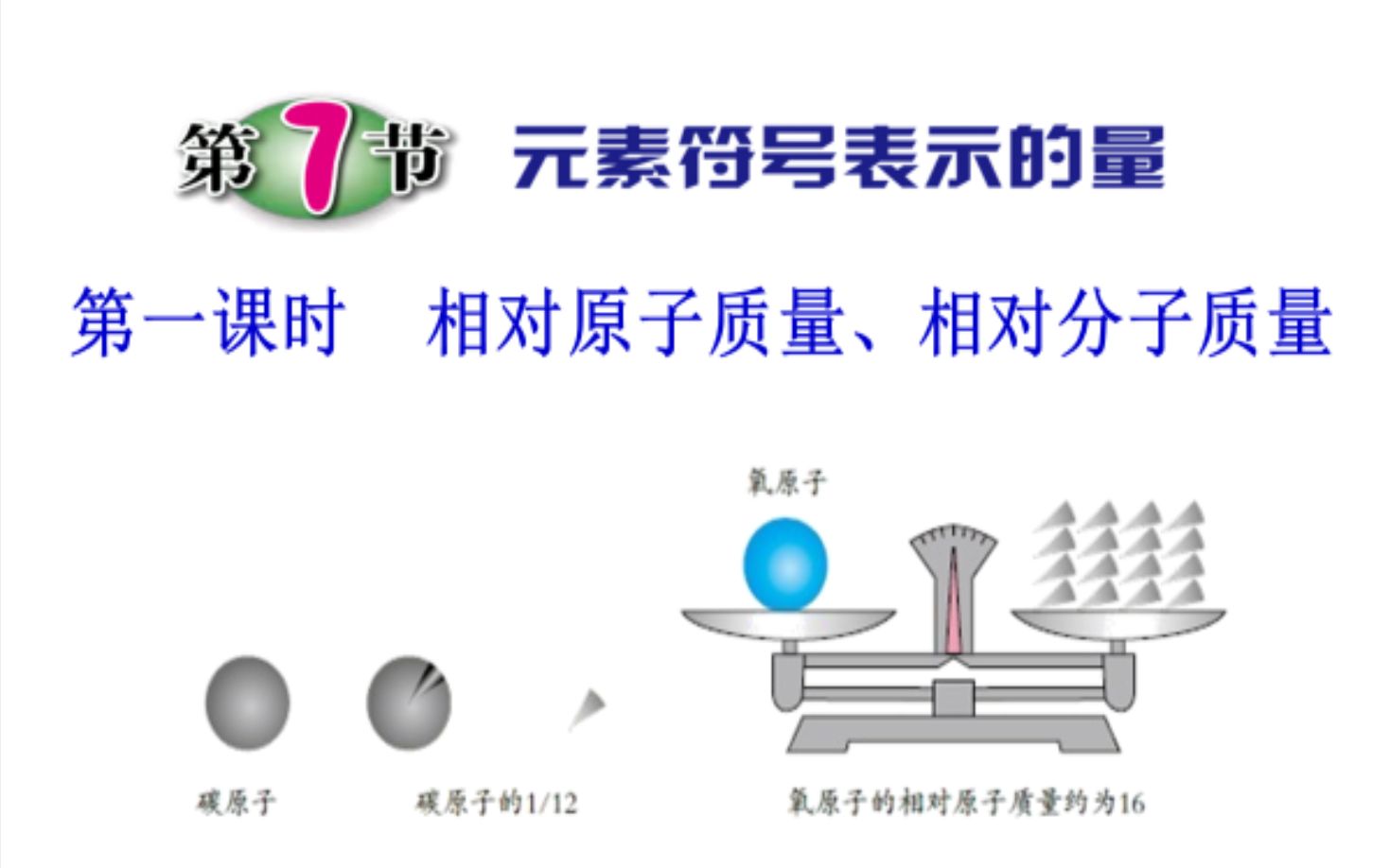 八下科学第二章第7节元素符号表示的量(1)相对原子质量、相对分子质量哔哩哔哩bilibili
