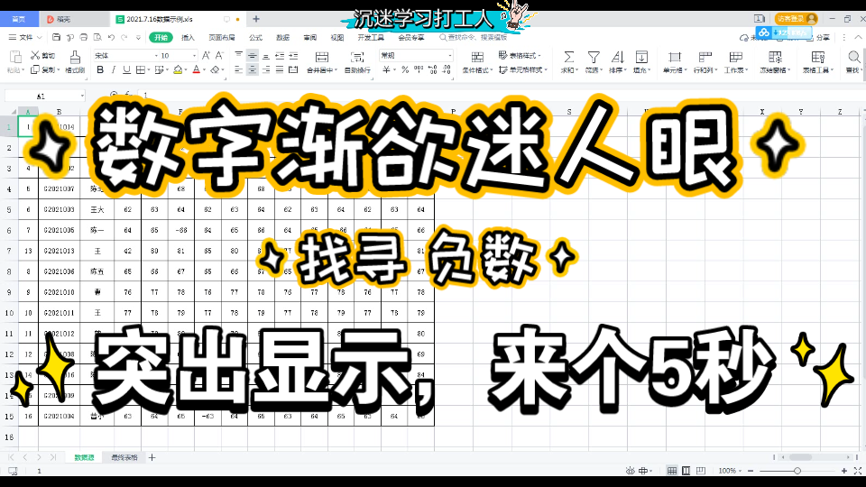 wps office Excel 格式调整9 突出显示负数哔哩哔哩bilibili