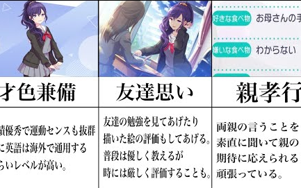 Bang Dream 踊 Ado 創作譜面 Fc手元 游戏社