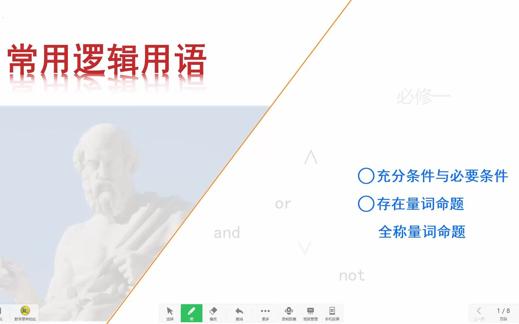 高一数学| 常用逻辑用语【重要题型】哔哩哔哩bilibili