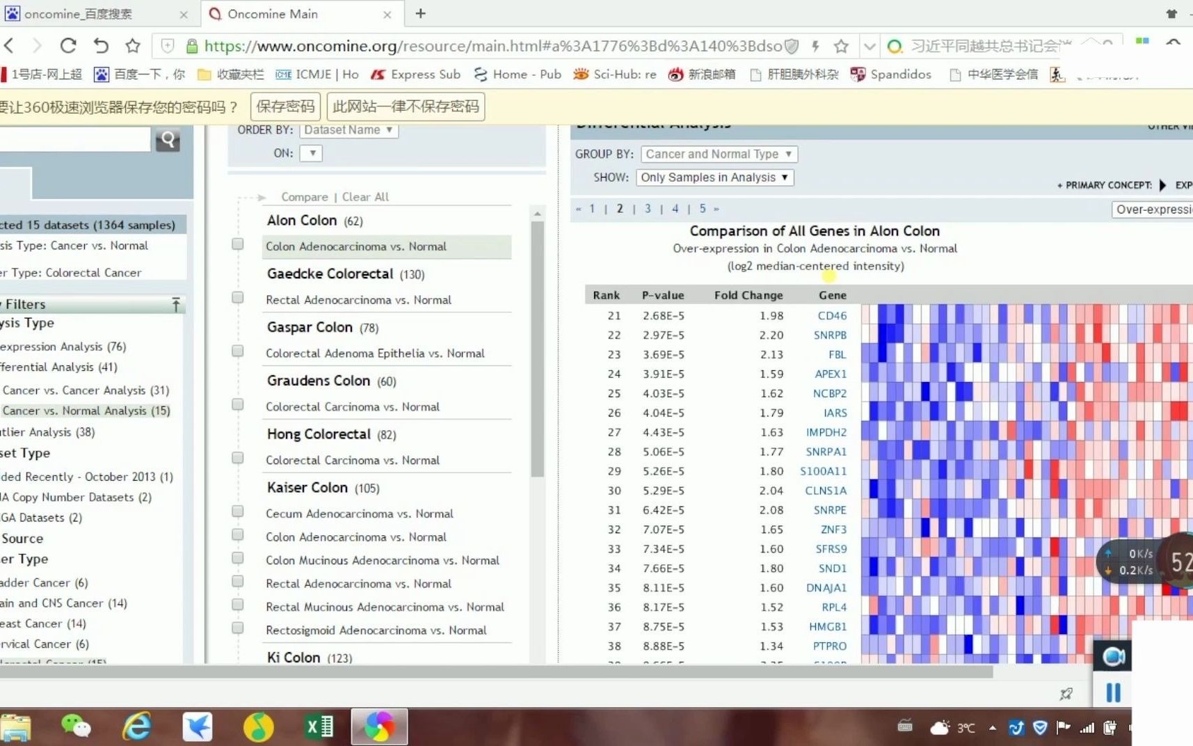 Oncomine之差异分析及共表达分析哔哩哔哩bilibili