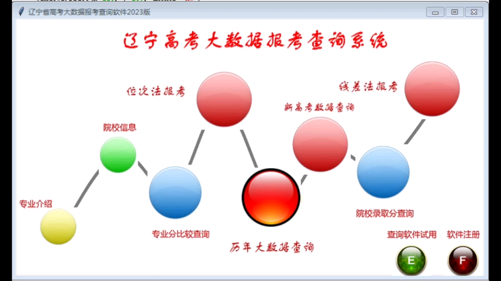 辽宁高考大数据报考查询软件哔哩哔哩bilibili