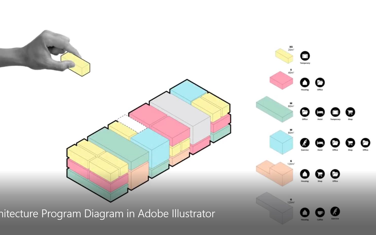 如何运用Adobe Illustrator制作体系结构程序功能分析图哔哩哔哩bilibili