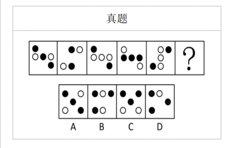 黑白格分类9:中心对称(19种分类)哔哩哔哩bilibili