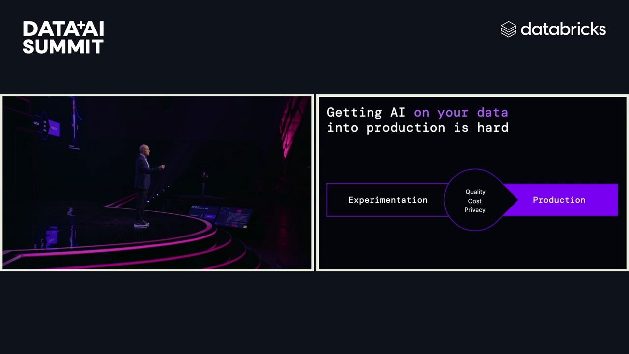 [图]Databricks Data + AI Summit 2024 主题演讲1