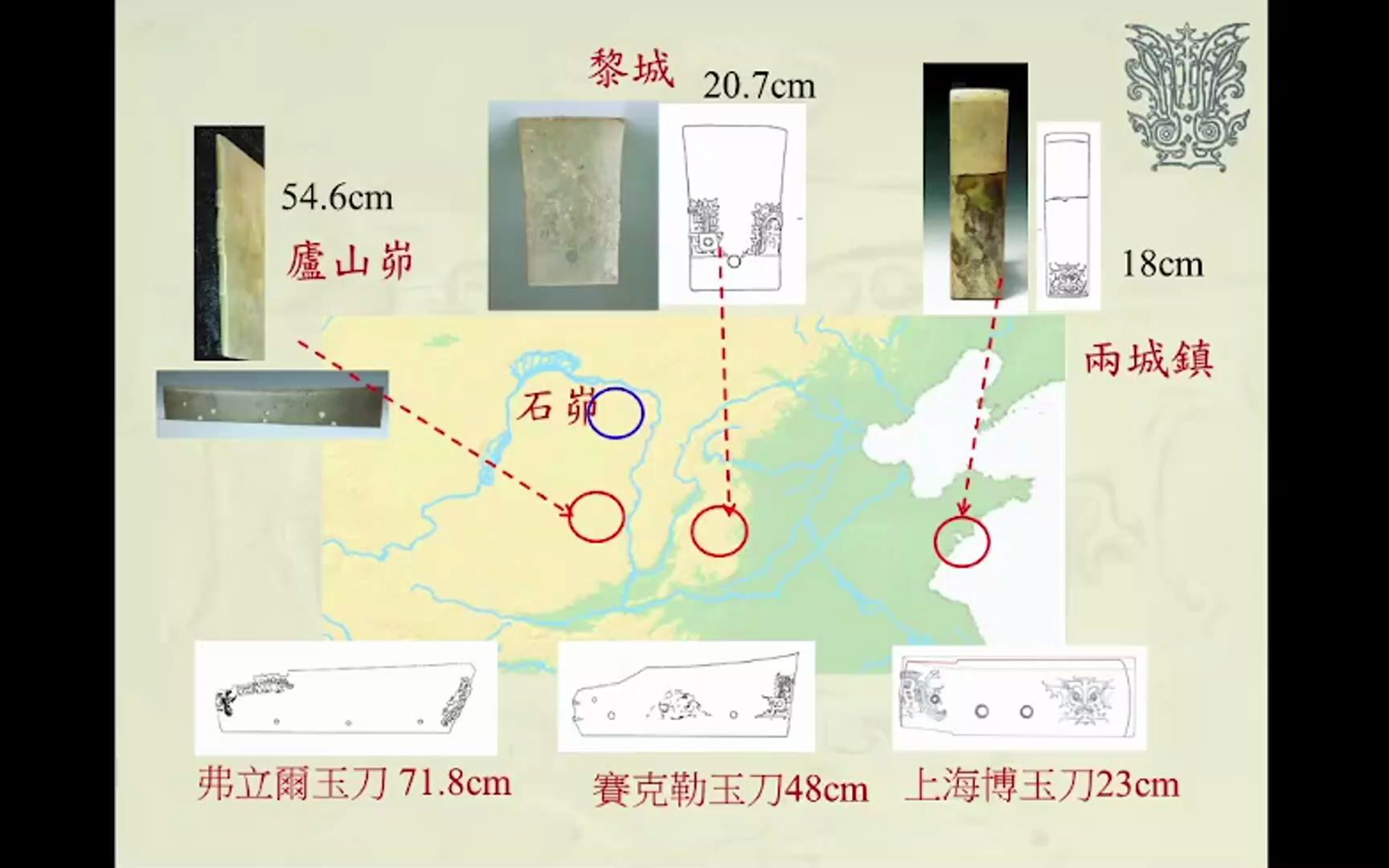 [图]二、中国玉文化学术研讨会——邓淑萍