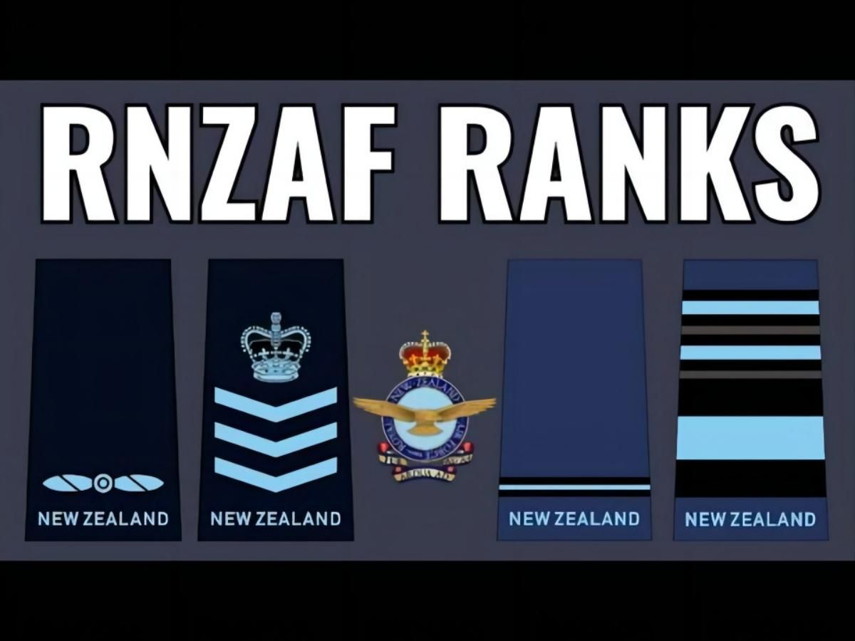 解析新西兰皇家空军军衔