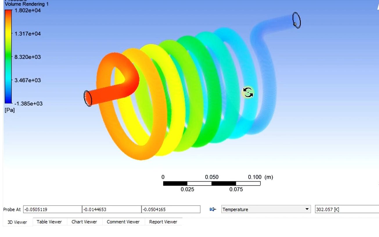 基于Ansys Fluent 螺旋管内水流体换热模拟哔哩哔哩bilibili