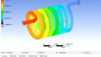 基于Ansys Fluent 螺旋管内水流体换热模拟