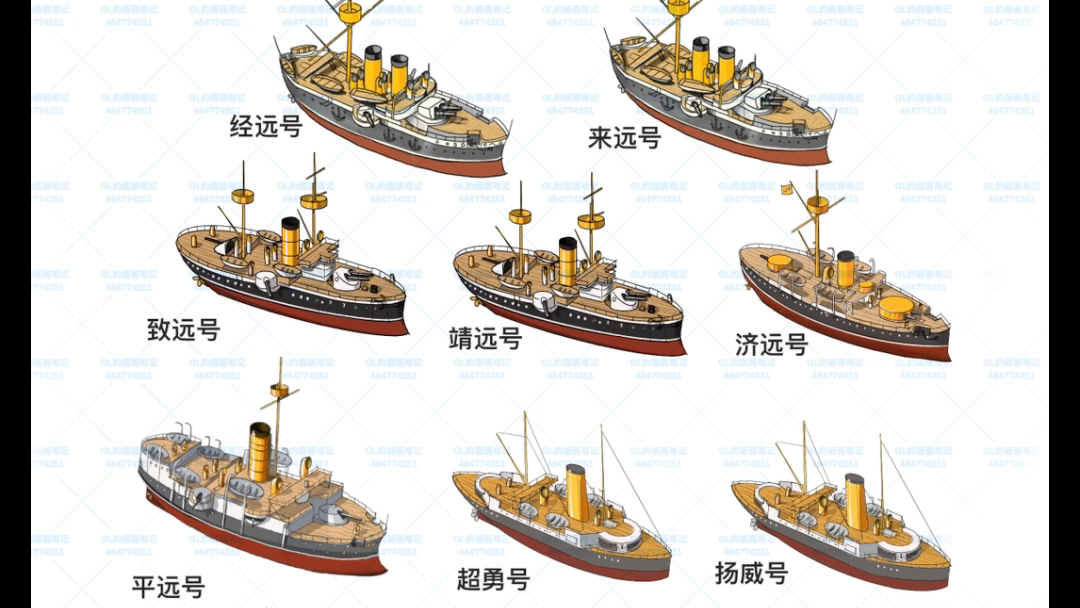 北洋舰队所有战舰图图片