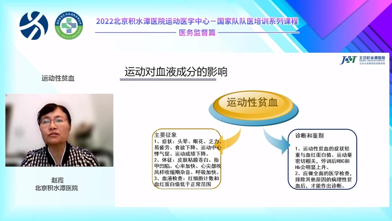 积水潭国家队队医培训系列课程第一期 运动医务监督哔哩哔哩bilibili