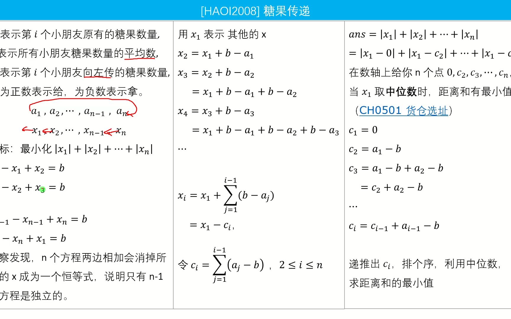 A31 贪心算法 P2512 [HAOI2008] 糖果传递哔哩哔哩bilibili