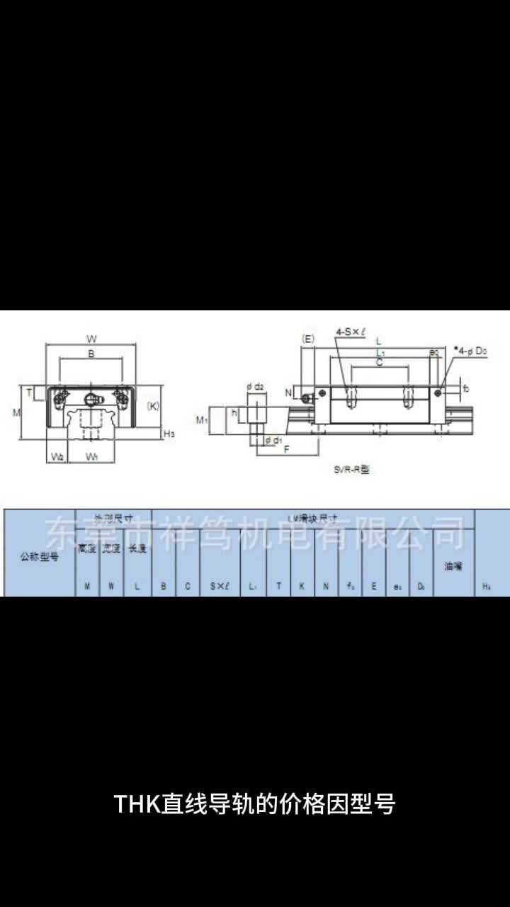 THK直线导轨的价格是多少哔哩哔哩bilibili