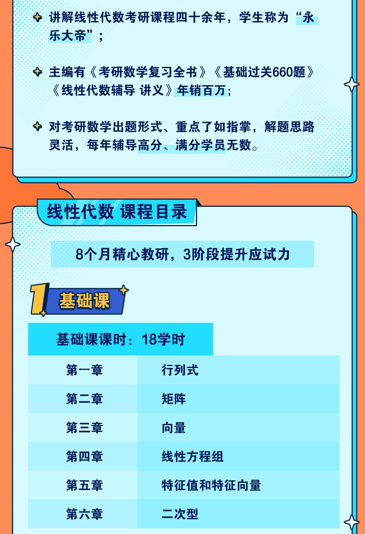 李永乐:2022考研数学线性代数【从入门到满分】_哔哩哔哩_bilibili