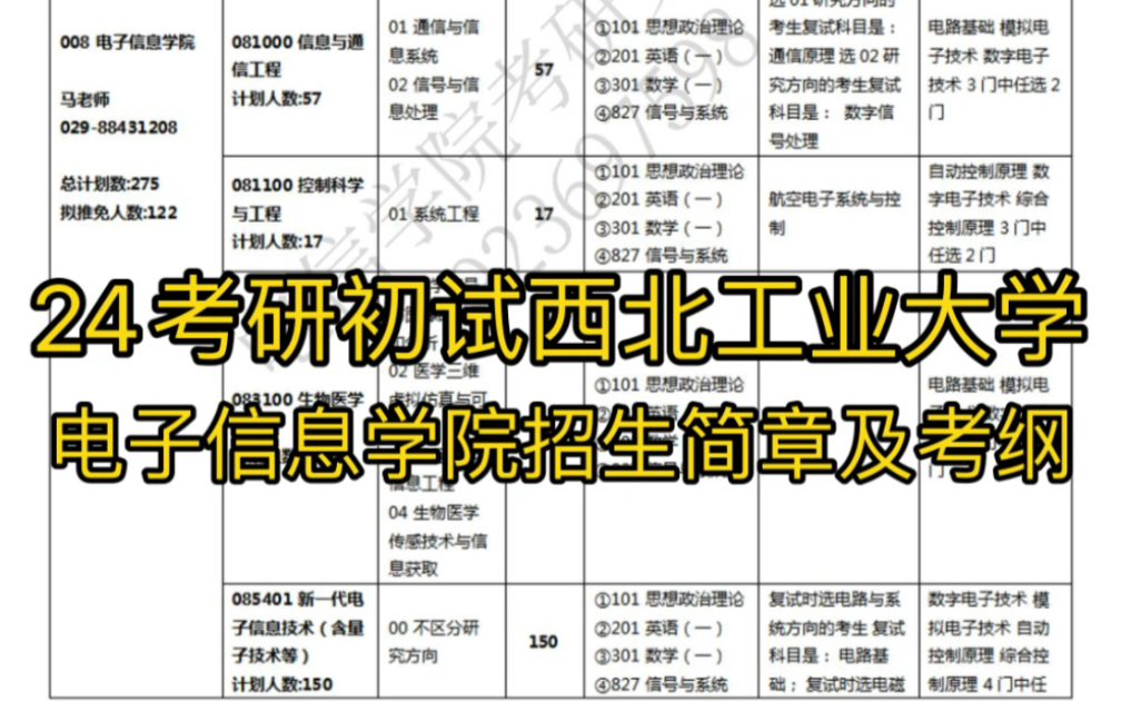 【2024考研初试西北工业大学电子信息学院招生简章及考纲】827《信息与系统》考试大纲哔哩哔哩bilibili