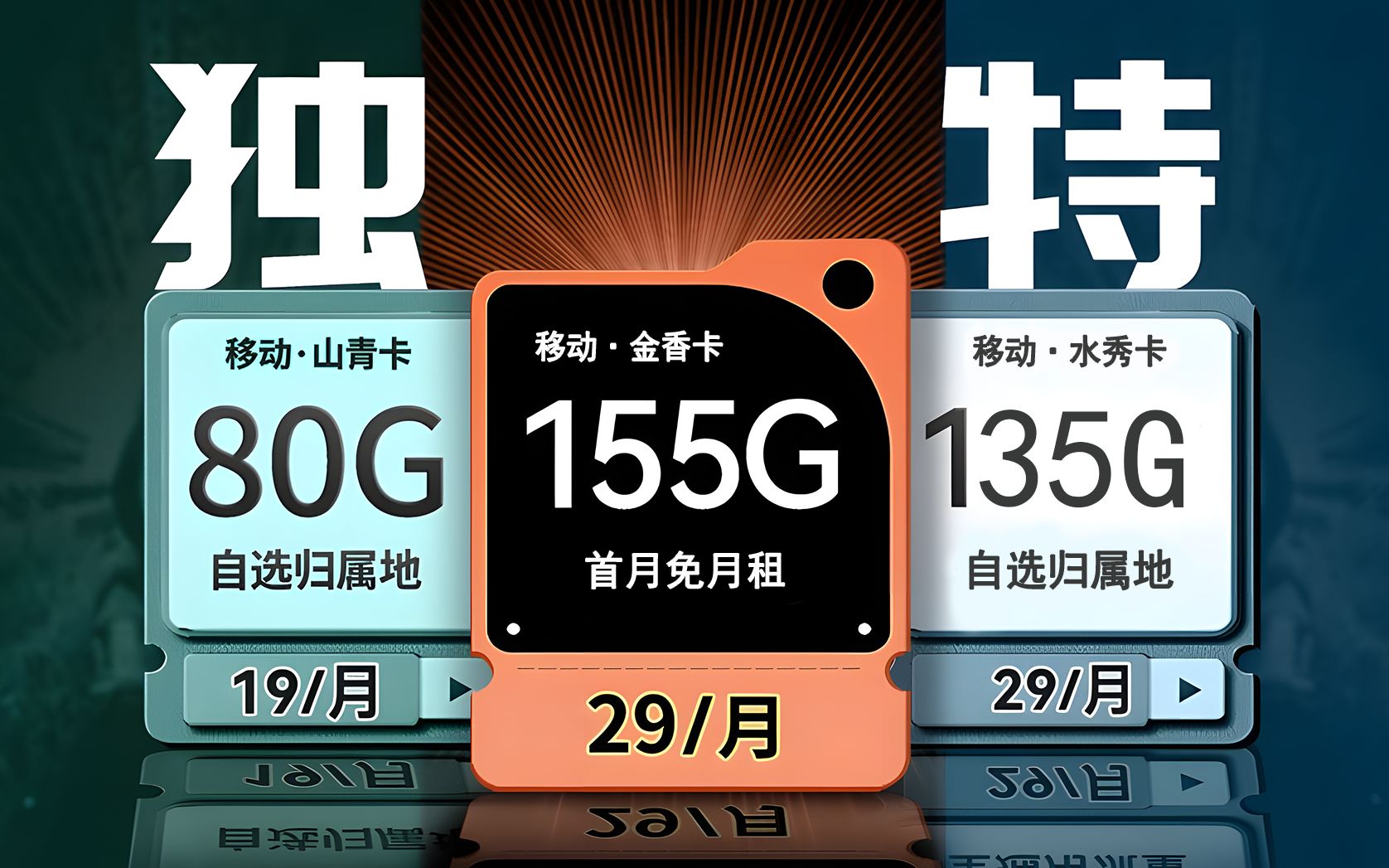 移动出马!百G流量卡大盘点!2023移动/联通/电信流量卡必看推荐哔哩哔哩bilibili