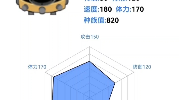 赛尔的顶级种族值 180的速度,难怪可以奴役精灵赛尔号