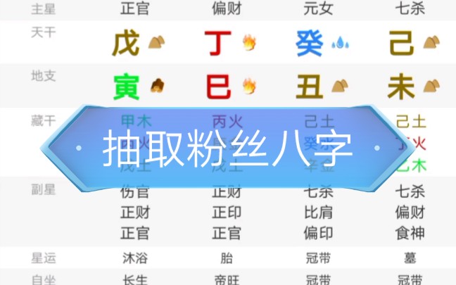 抽取粉丝八字分析,白嫖系列,巳丑未己哔哩哔哩bilibili