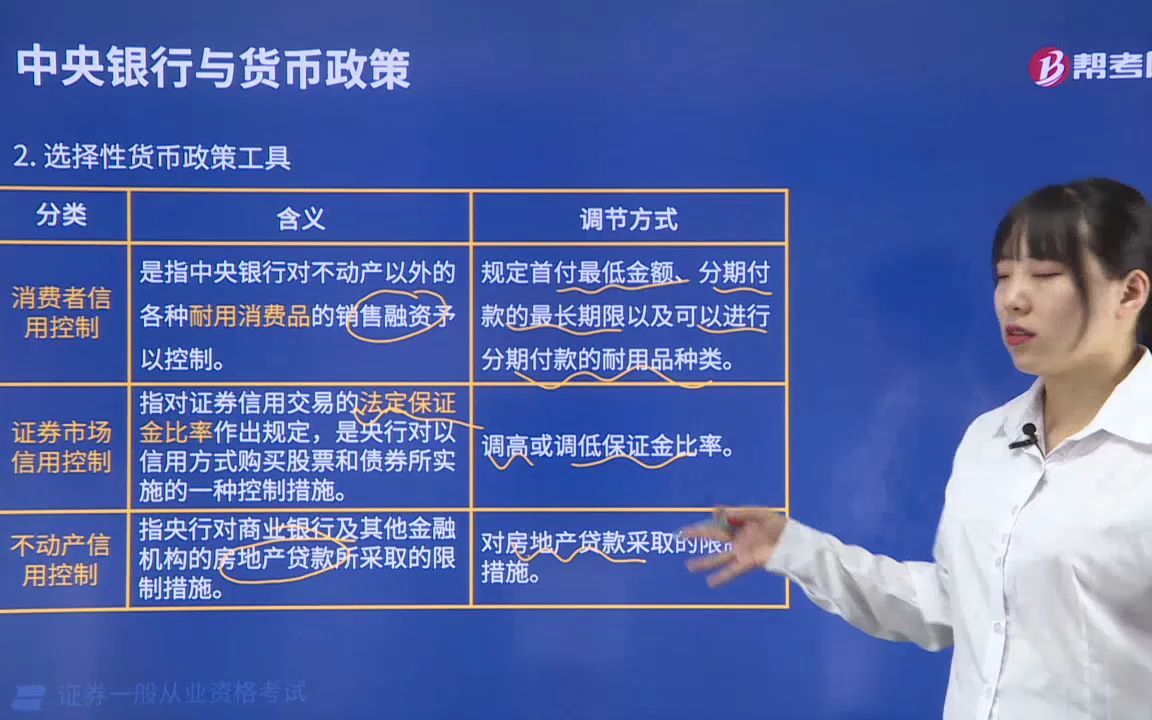 2022金融类证券从业资格考试金融市场基础知识002001选择性的货币政策哔哩哔哩bilibili