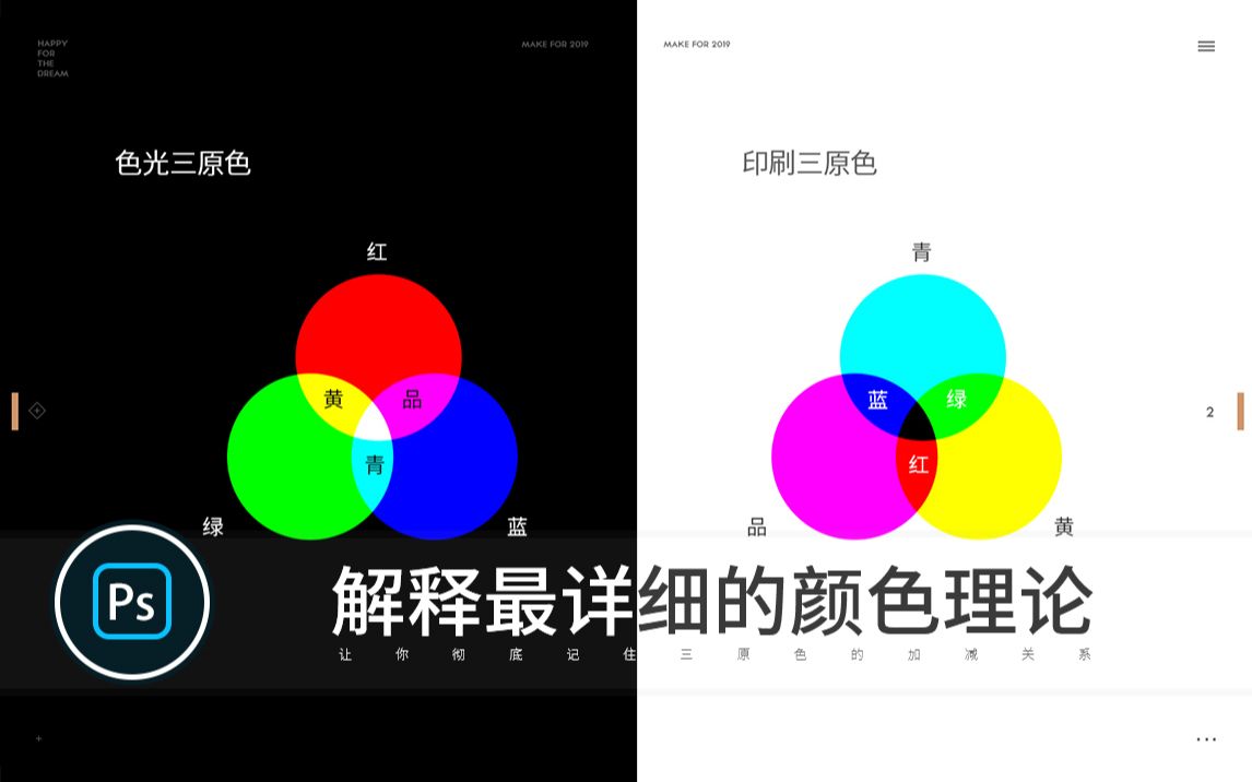 【PS后期调色理论】色彩理论总是很乱 理不清 看完本视频后都疑惑全消哔哩哔哩bilibili