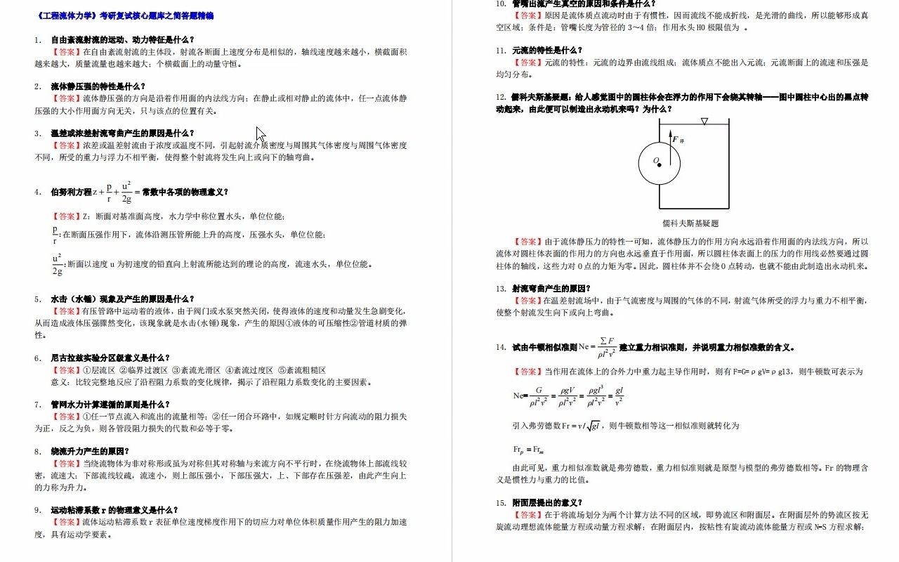 [图]【电子书】2023年山东大学工程流体力学（加试）考研复试精品资料