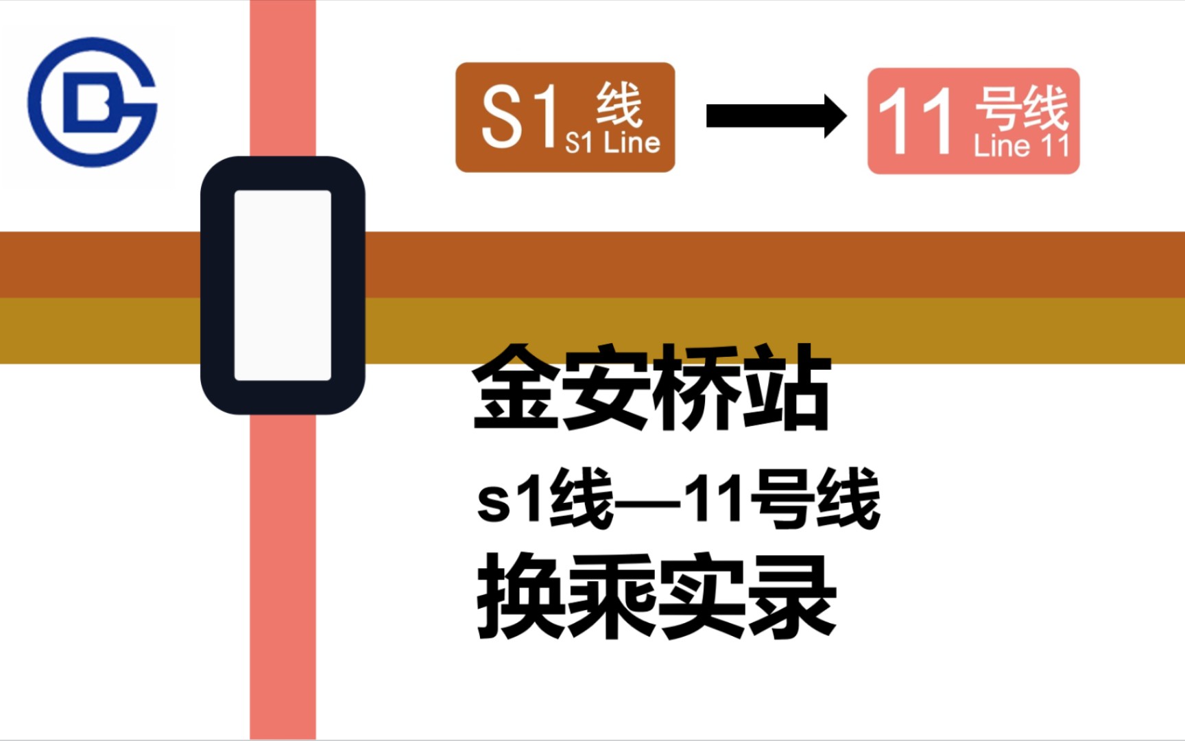 〔北京最新天地换乘〕〔北京地铁〕金安桥站 s1线—6号线 换乘实录哔哩哔哩bilibili