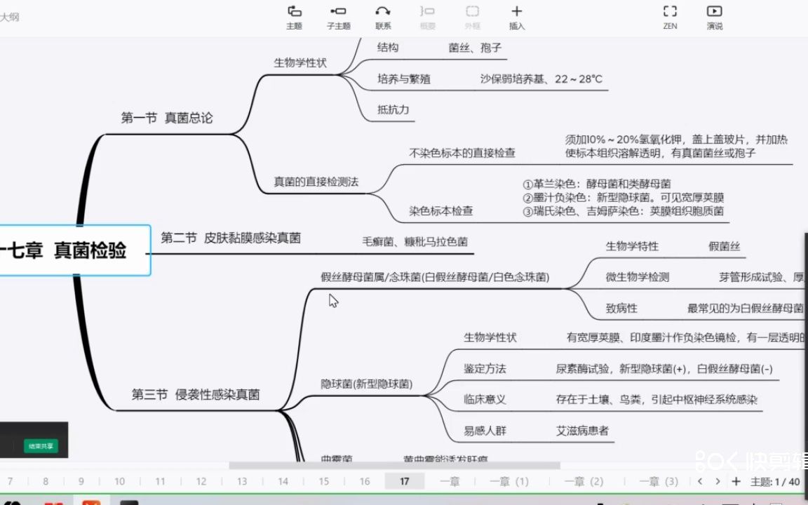 [图]真菌检验——医学检验成美恩