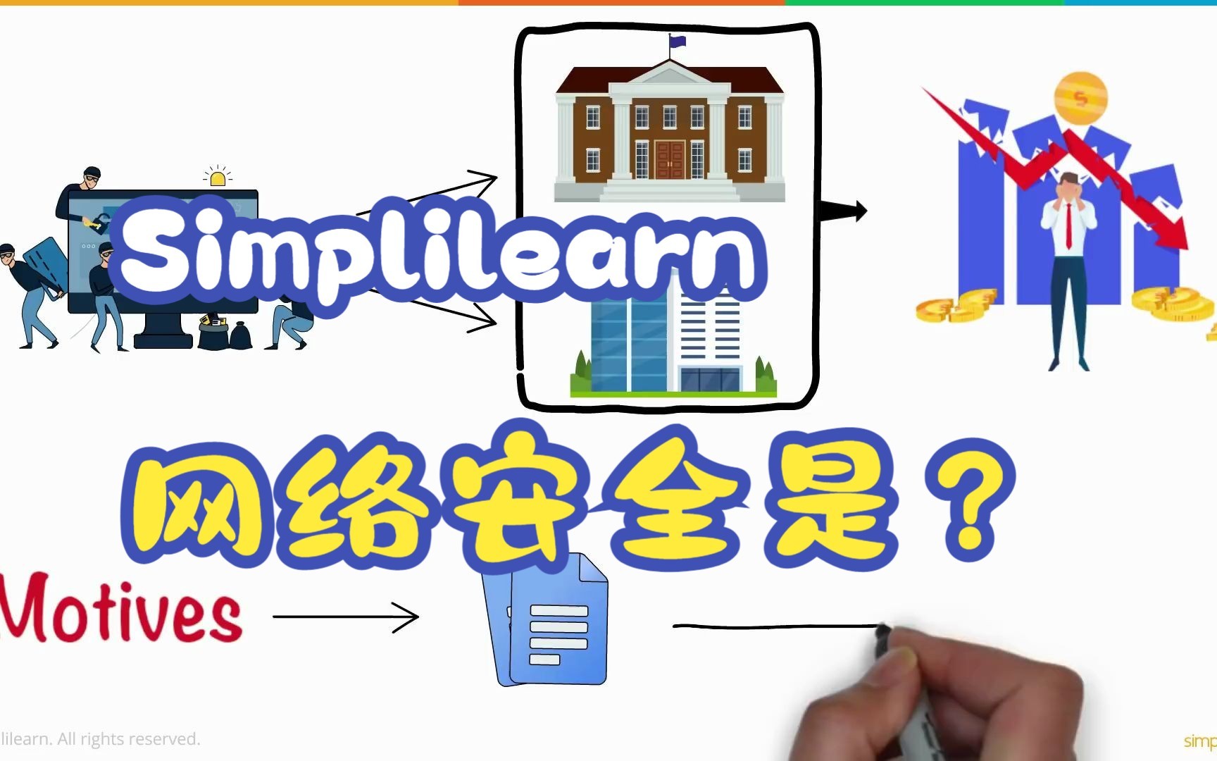 【科普篇】什么是网络安全?| What is cyber security? | Simplilearn哔哩哔哩bilibili