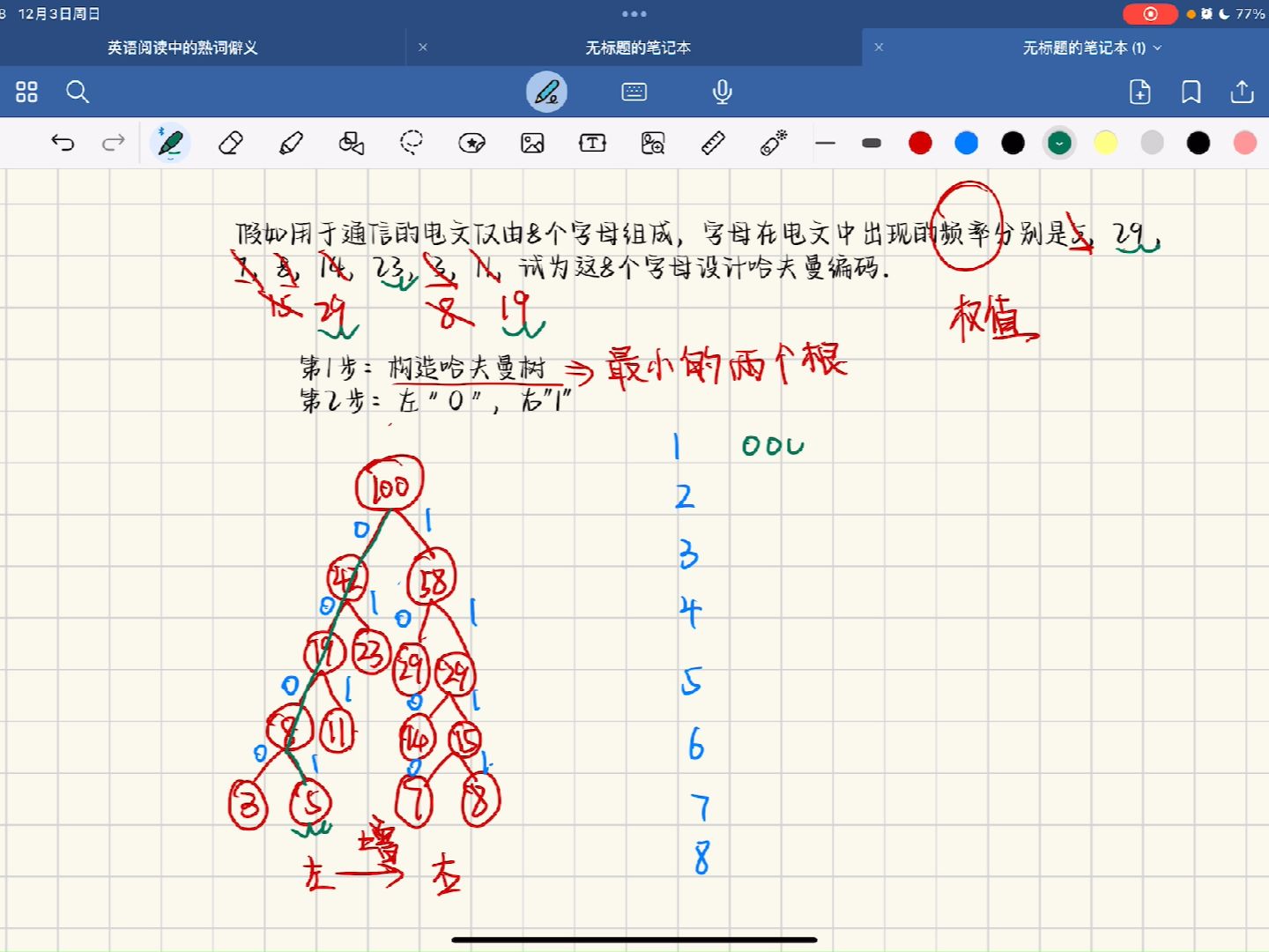 哈弗曼编码讲解哔哩哔哩bilibili