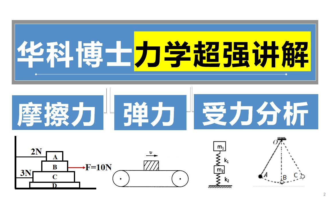 [图]初中物理| 【力学综合】摩擦力、弹力、经典模型受力分析技巧及总结，绝对不容错过