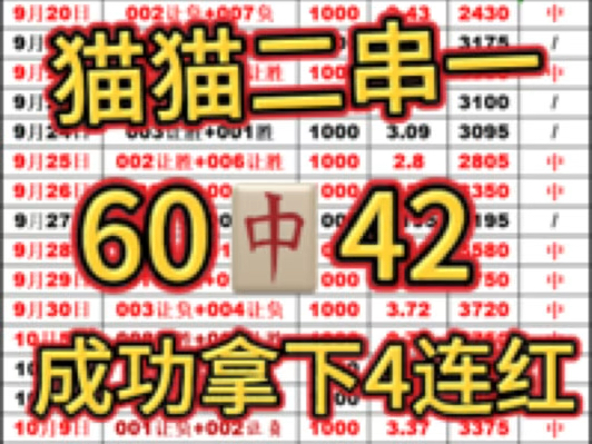 二串一推荐,真实方案!从不改单!!继续冲击五连红!!上车上车哔哩哔哩bilibili