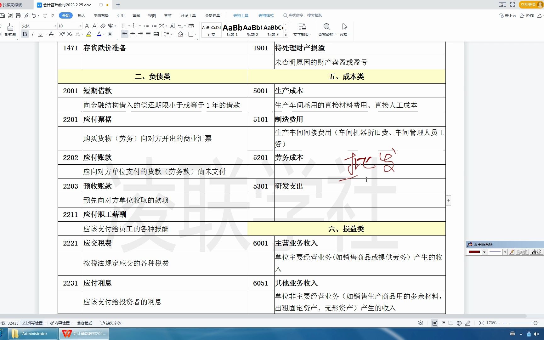 第二章常用会计科目名词解释——损益类哔哩哔哩bilibili