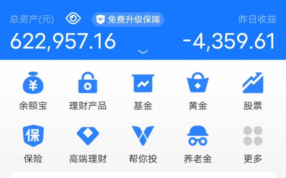 三月份打算卧倒不动拿着这些基金!哔哩哔哩bilibili