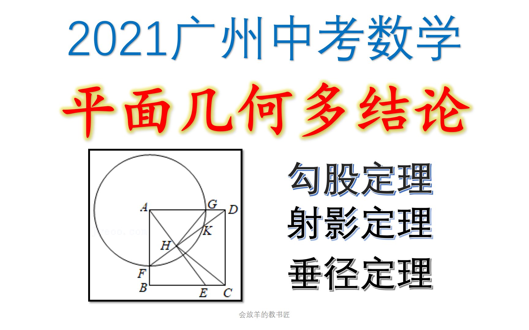 [中考数学]2021广州中考,几何多结论如何突破?哔哩哔哩bilibili