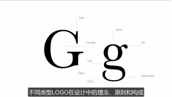 光头老师教你如何做出十万美元的LOGO