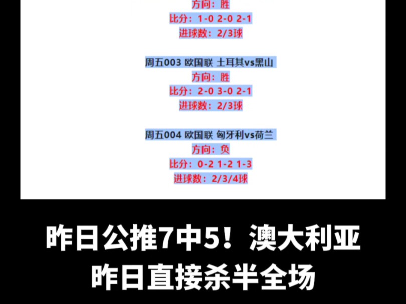 今日足球赛事分析!昨日公推7中5,继续保持,10.11欧国联竞彩推荐!哔哩哔哩bilibili