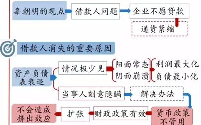 [图]读书：《大衰退年代》。#唐加文#