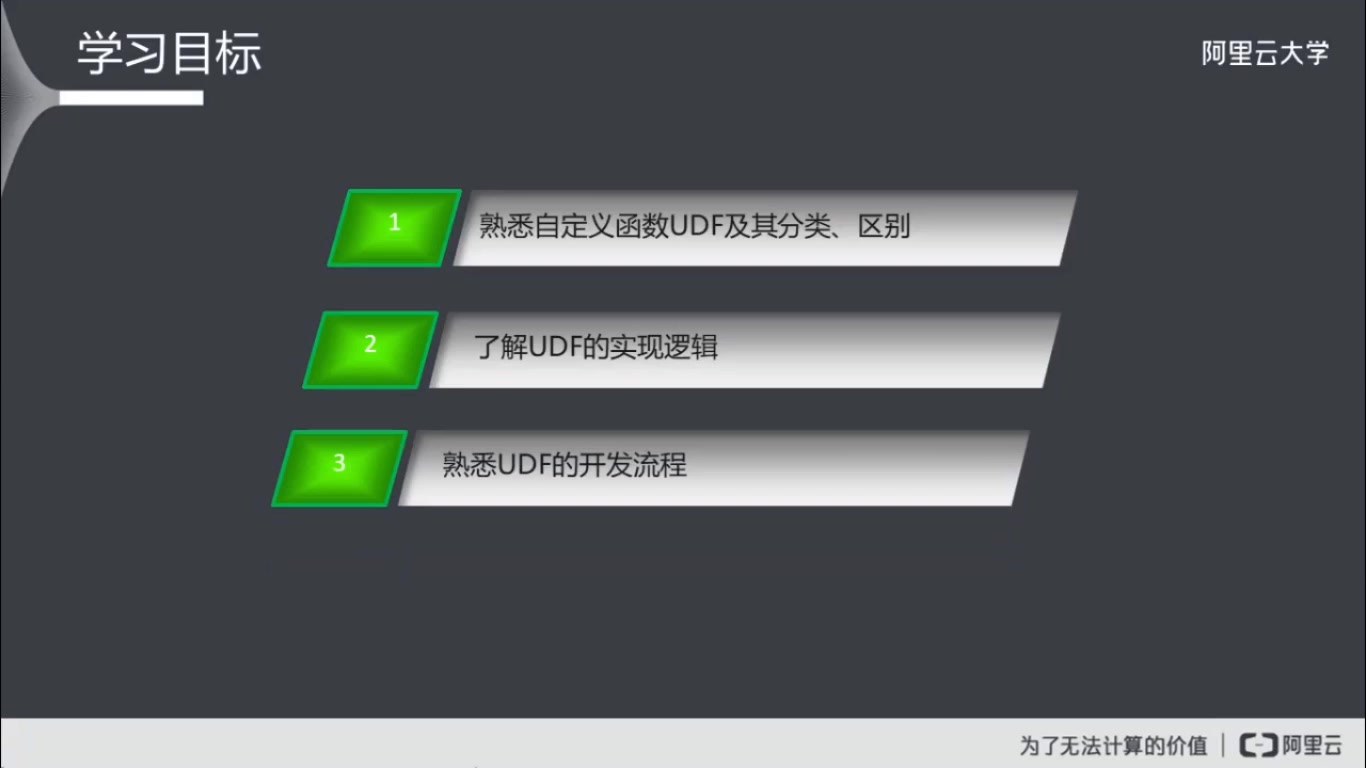 阿里云大学课程(大数据、云计算、云安全、中间件)哔哩哔哩bilibili