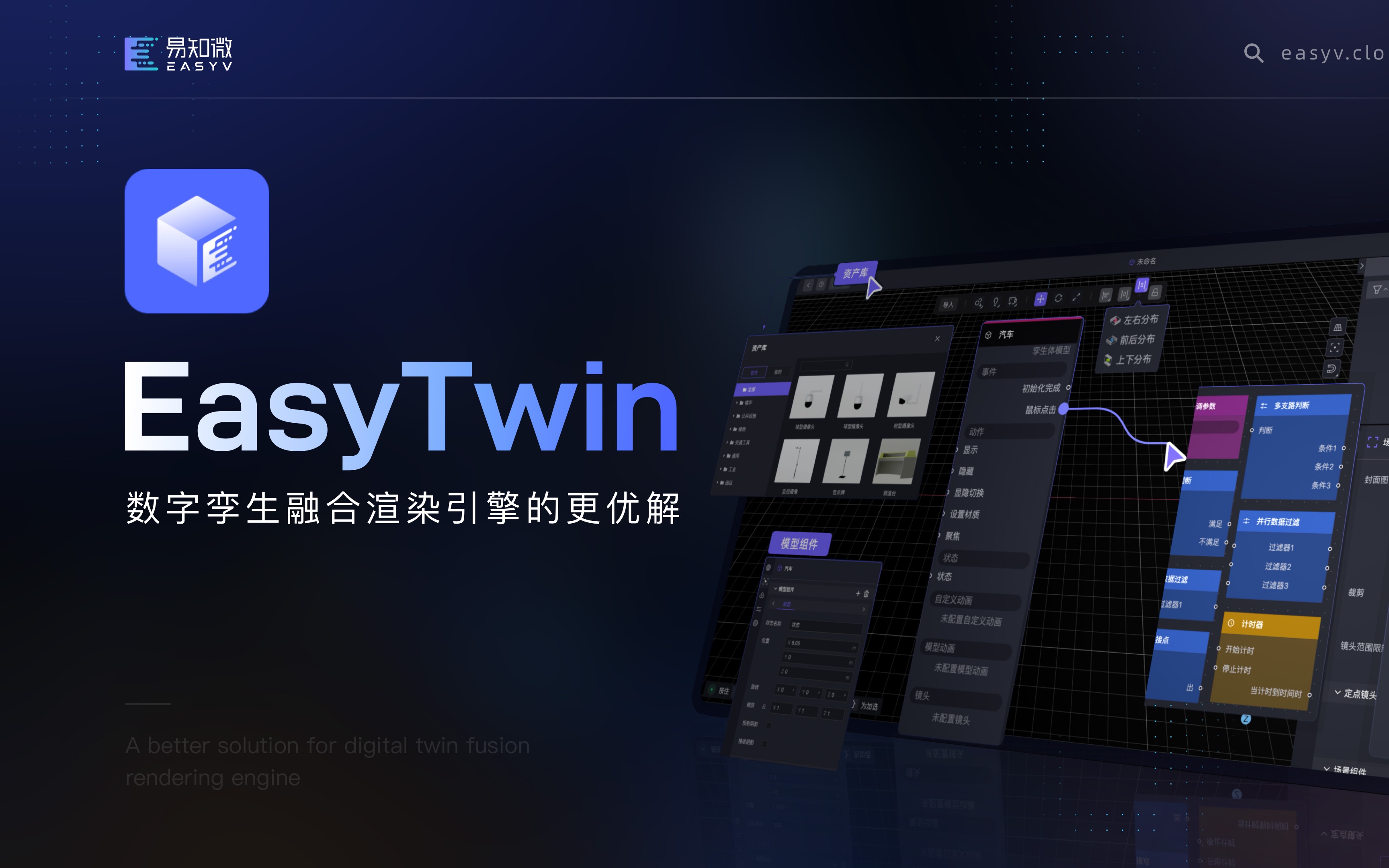 易知微EasyTwin助力构建更好的数字孪生融合渲染引擎!哔哩哔哩bilibili