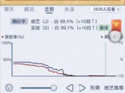 Download Video: 北海杯柯洁对手五十手接龙